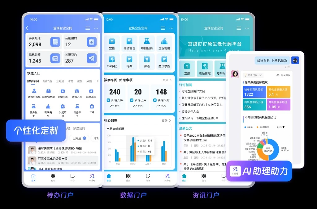 教育会议记录可检索